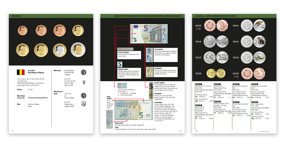 Barevný katalog euro mincí a bankovek od roku 1999